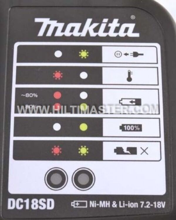 MAKITA DC18SD LXT 14.4 - 18V CHARGER W/ TWO BL1815 1.5 BATT. NEW, FAST SHIPPING